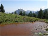 Podrožca / Rosenbach - Koprivnjak / Kleiner Frauenkogel